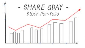 Read more about the article Share aDay Portfolio May