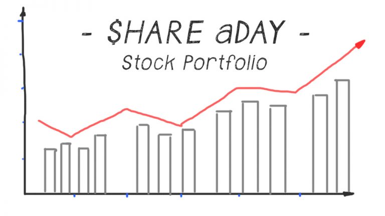 Read more about the article Share aDay Portfolio May