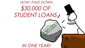 Read more about the article How I Paid Down $30,000 of Student Loans in One Year