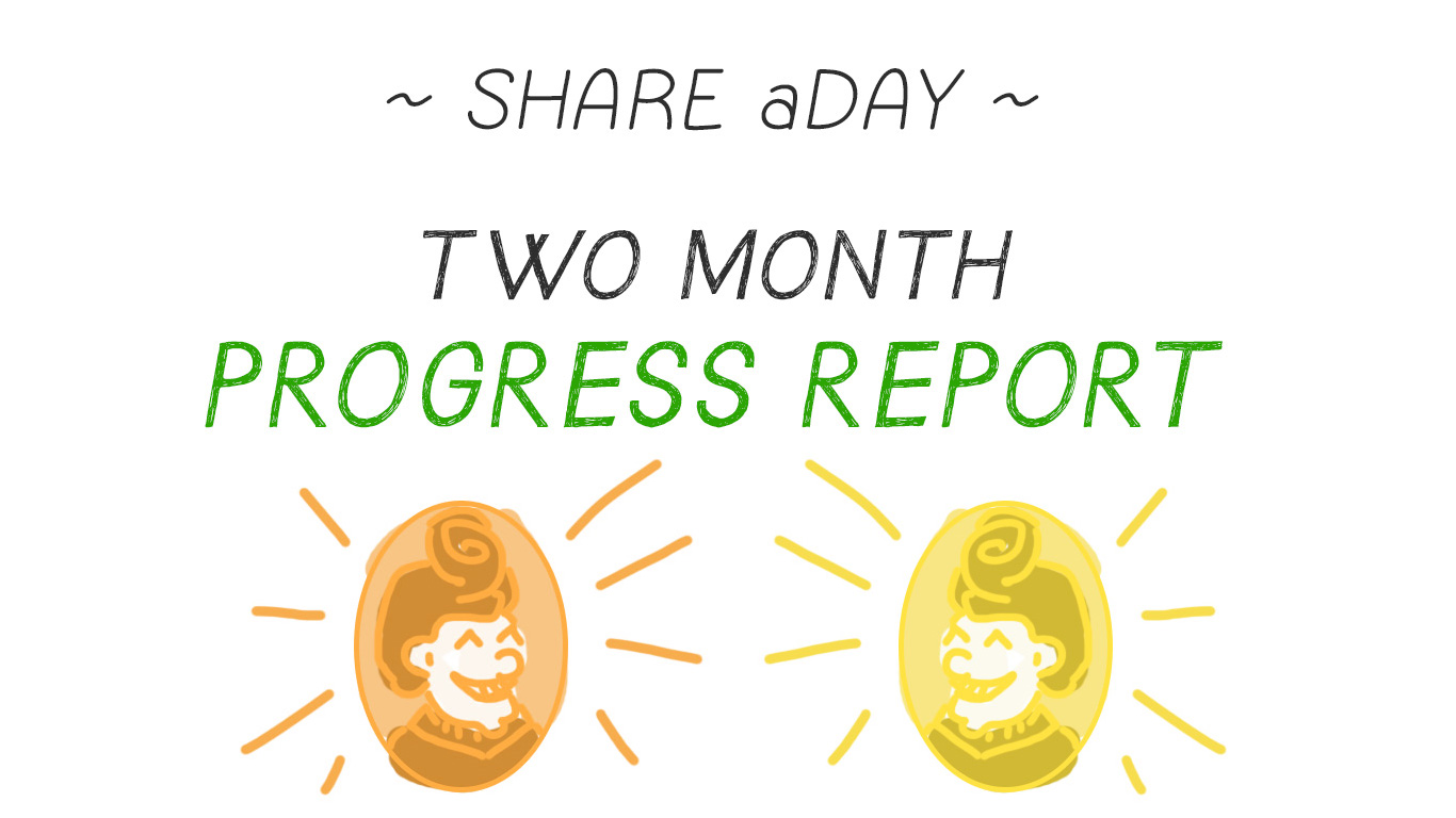 You are currently viewing Two Month Progress Report | Share aDay Challenge